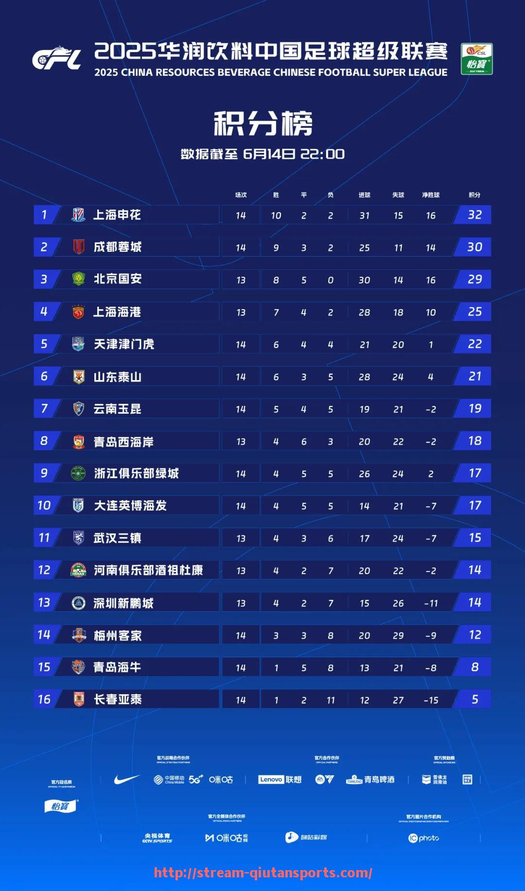 球探体育-CBA联赛指定用球足球：CBA与足球行业的合作探索
